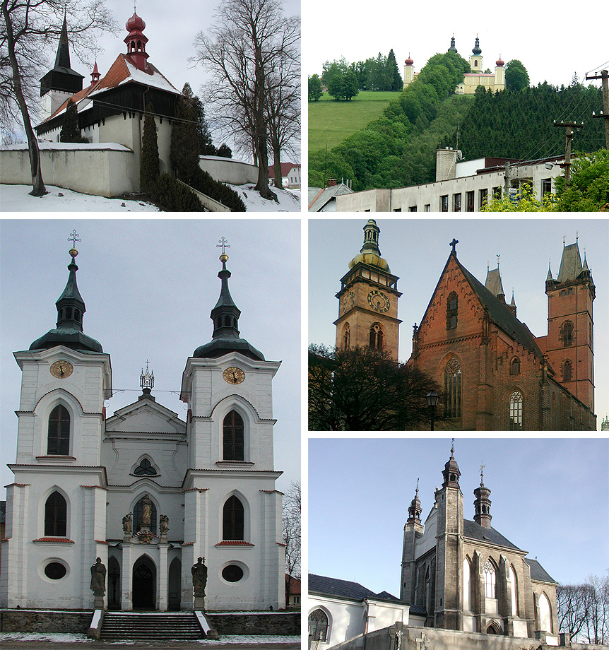 Kostel: základní informace pro mladší žáky